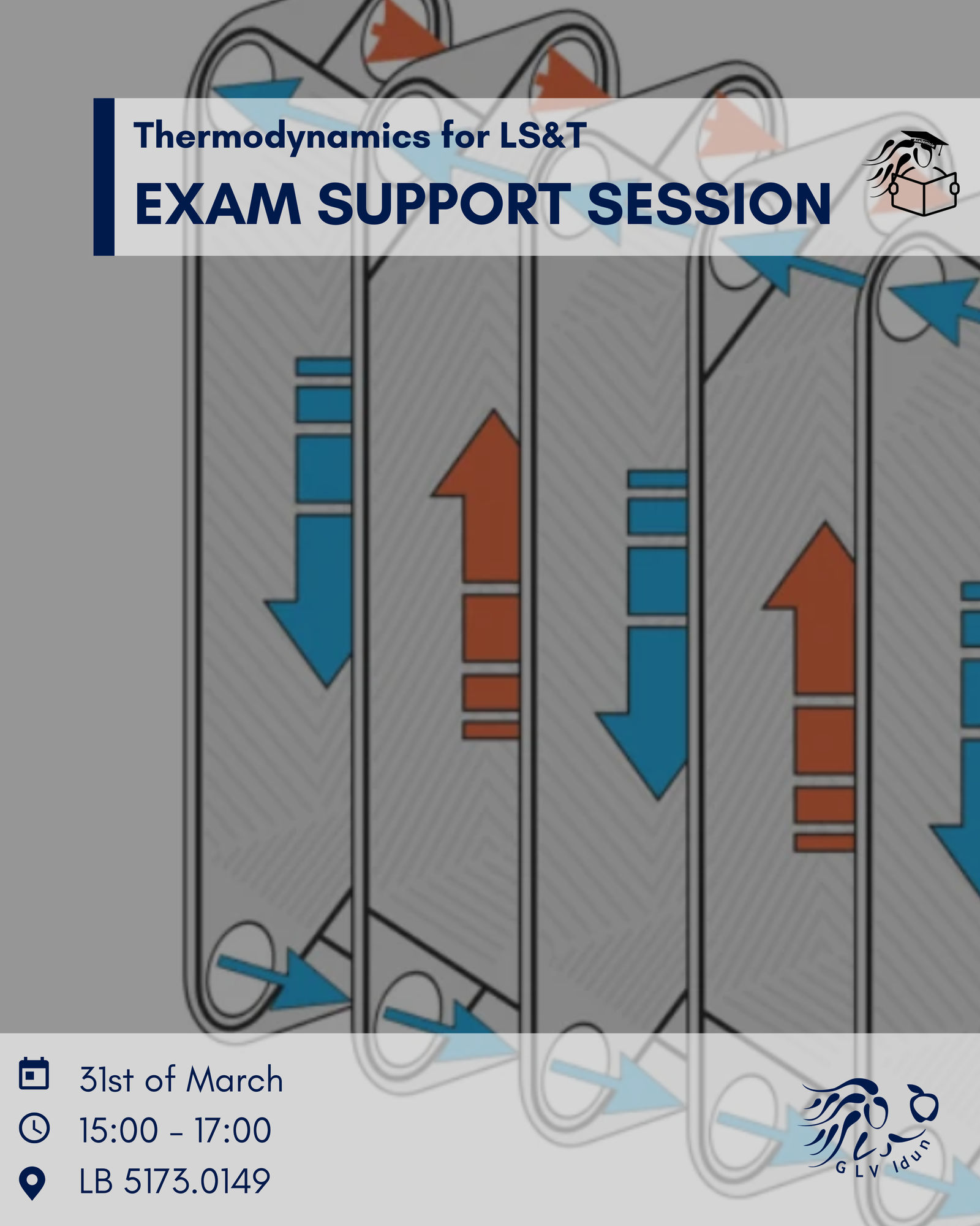Exam Support Session: Thermodynamics for LST