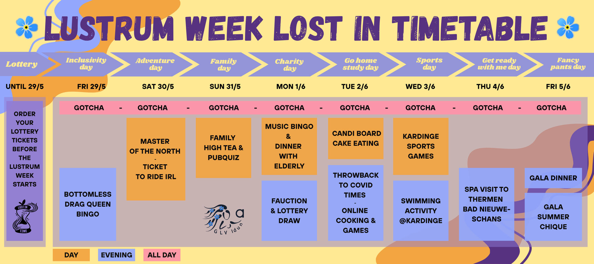 Block_schedule_Lustrum_week.png