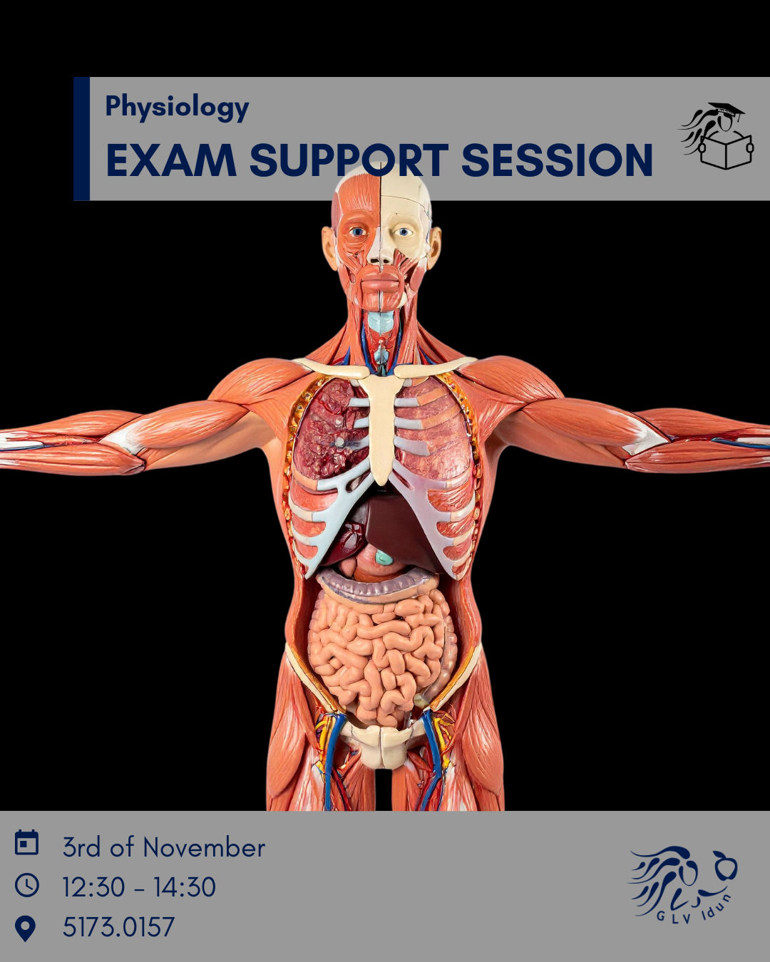 Exam Support Session: Physiology