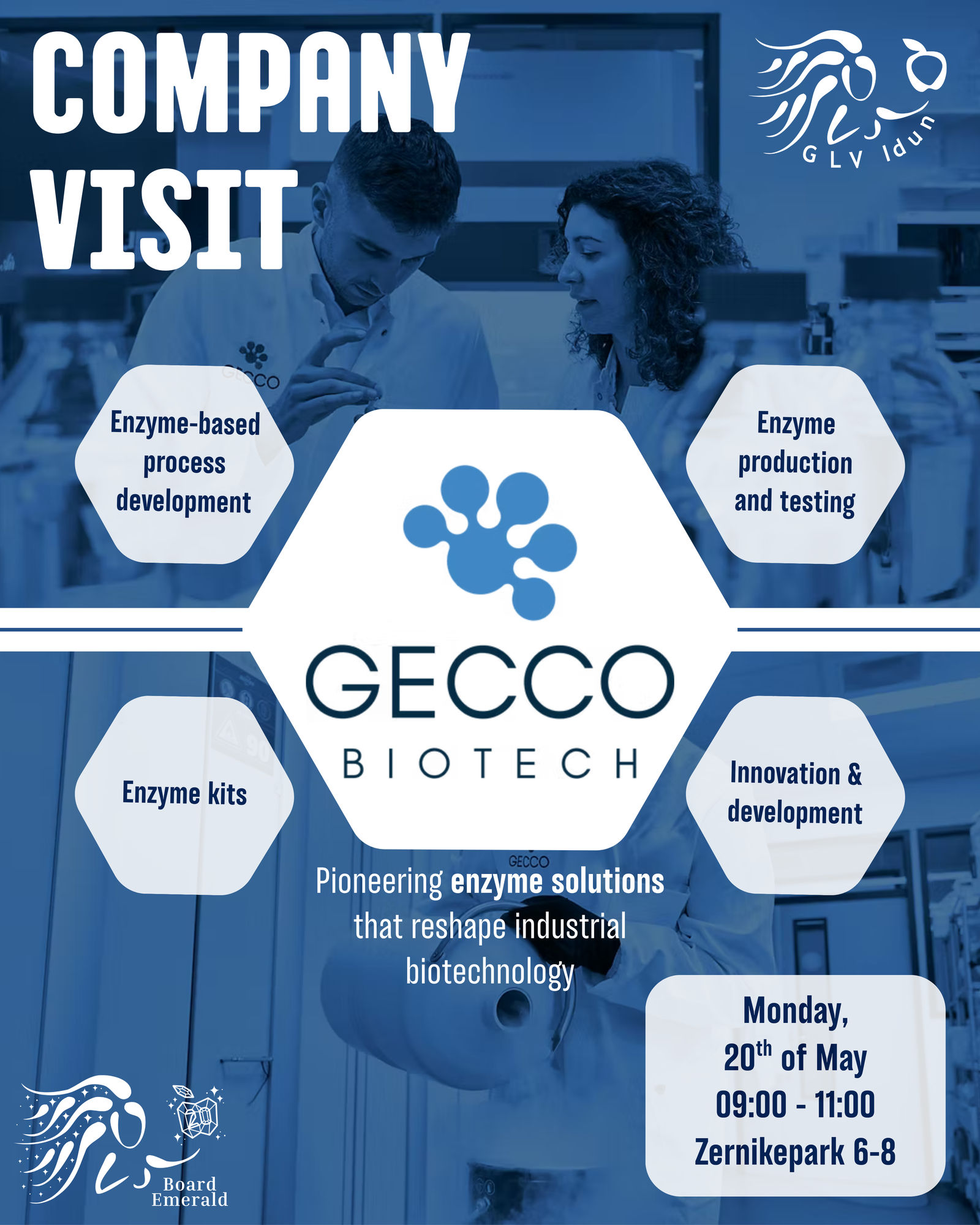 GECCO Biotech Company Visit