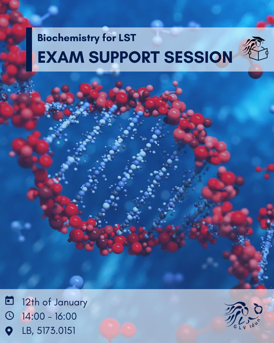 Exam support session: Biochemistry for LST