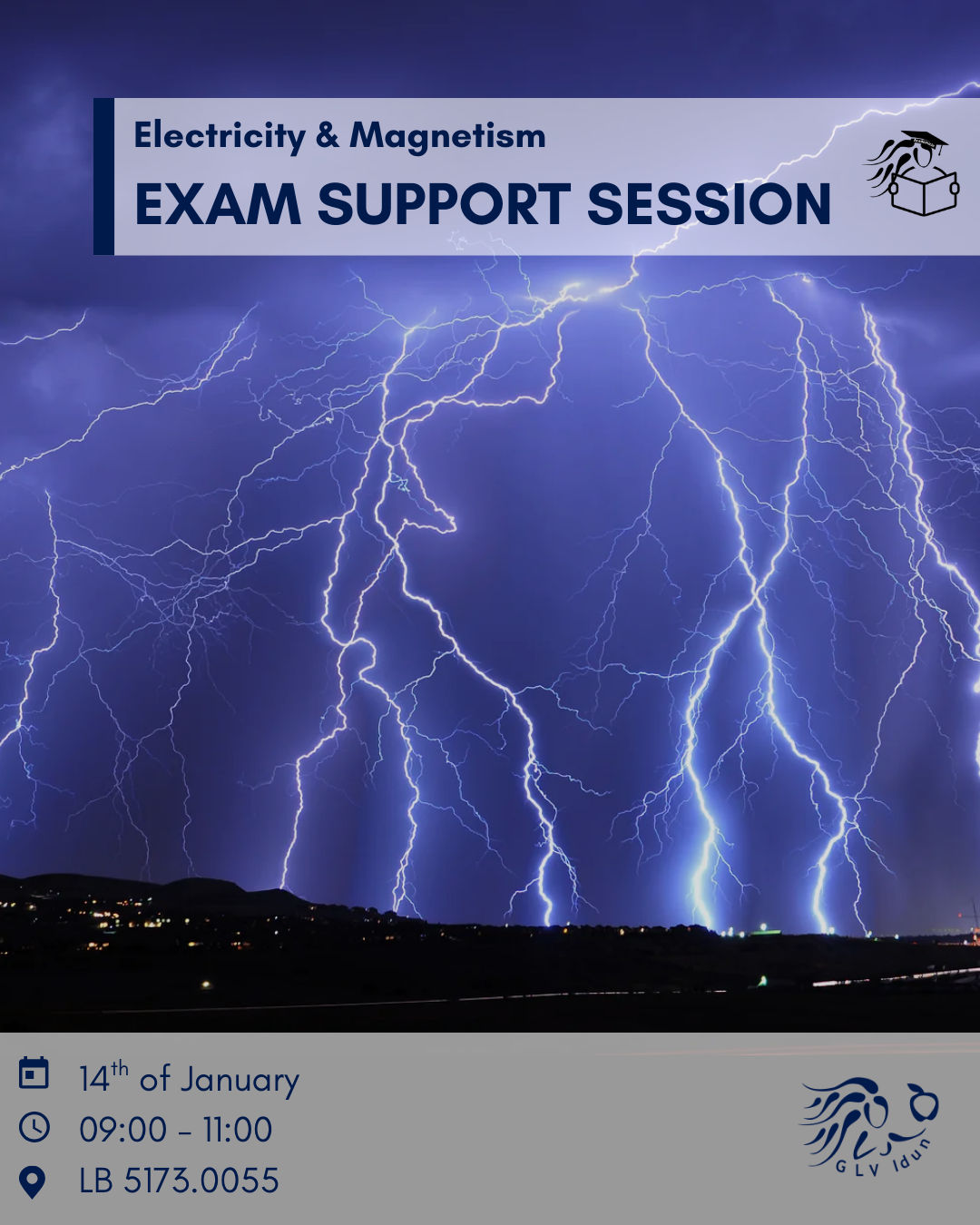 Exam Support Session Electricity & Magnetism for BME