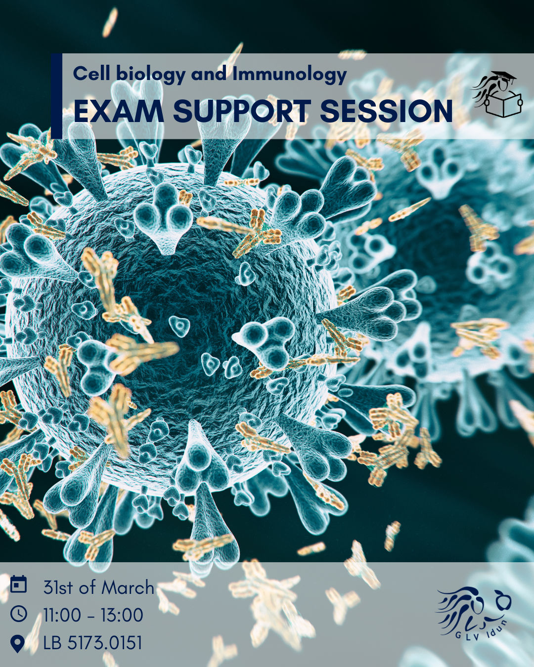 Exam Support Session Cell Biology and Immunology