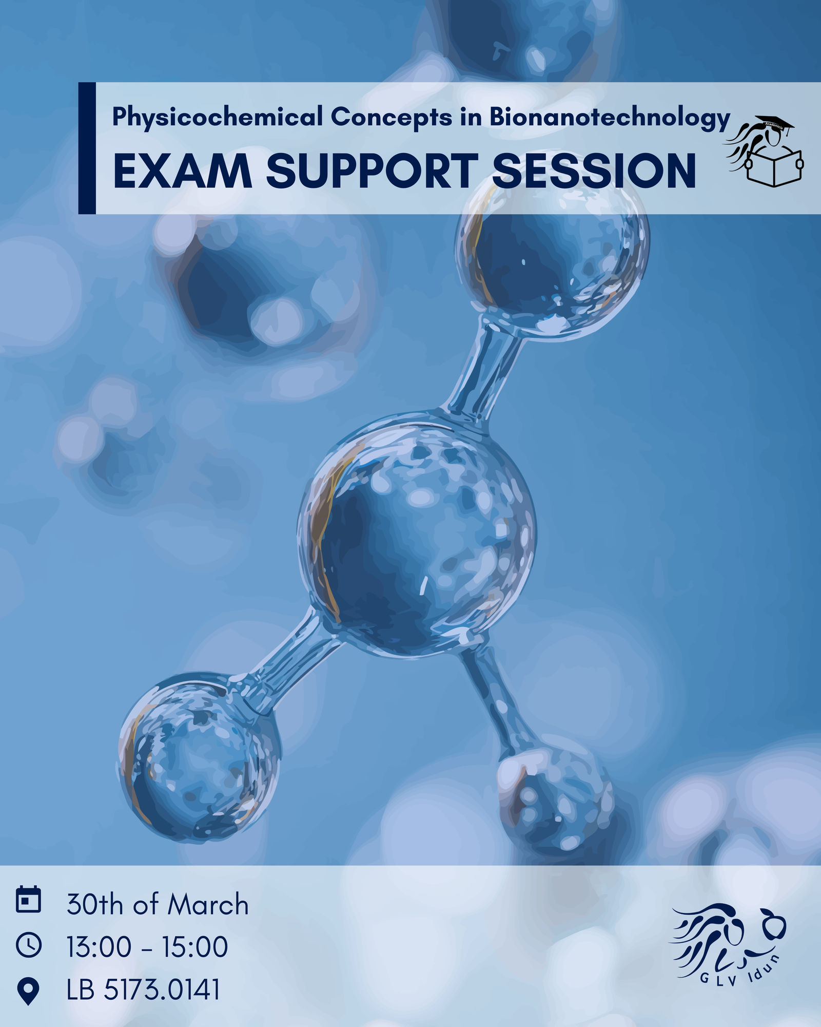 Exam Support Session: Physicochemical Concepts in Bionanotechnology