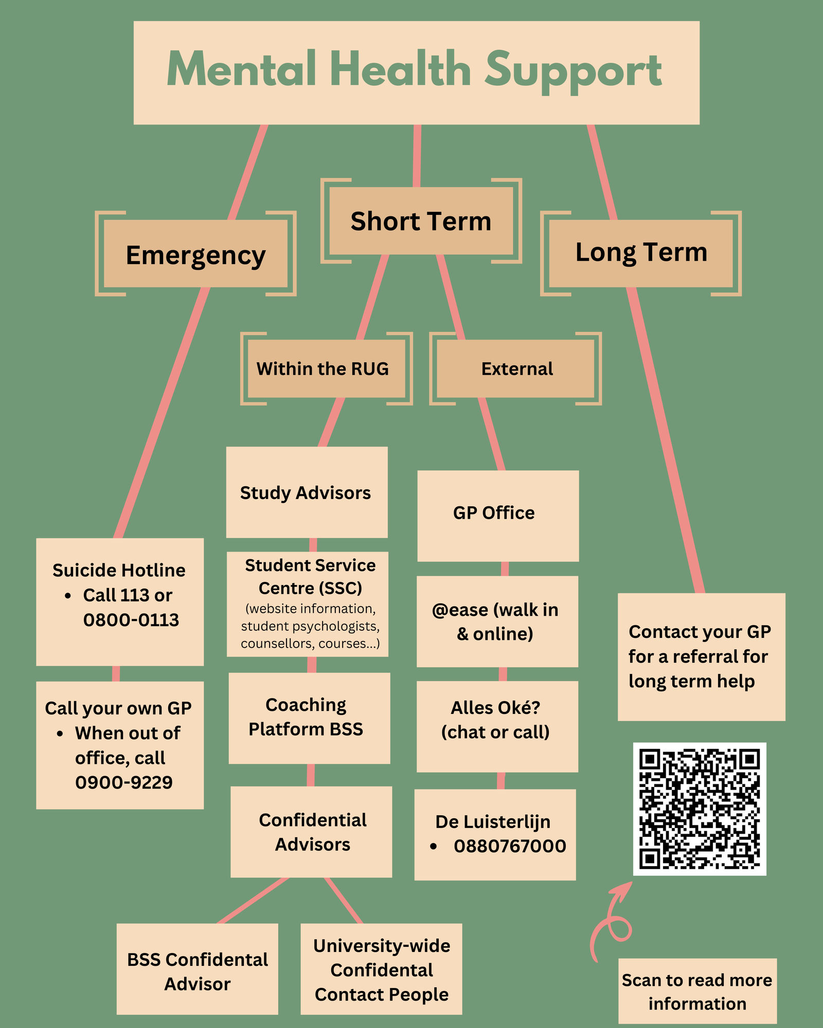 Complaints_Structure_Infographic_Instagram_Post_45_2.png